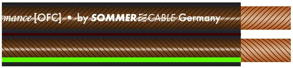 Sommer Cable Orbit 2x4,0 mm² Lautsprecherkabel -m- Markenprodukt