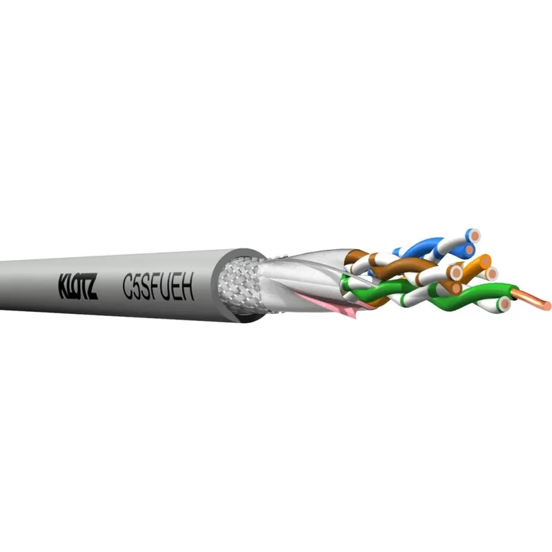 Klotz C5SFUEH Datenleitung Mega-Angebot