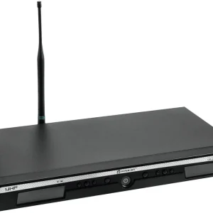 RELACART UR-222D 2-Kanal UHF-Empfänger Kostenloser Rückversand