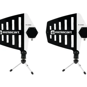 RELACART R-22AU Breitband-Richtantenne aktiv 2x Must-Have
